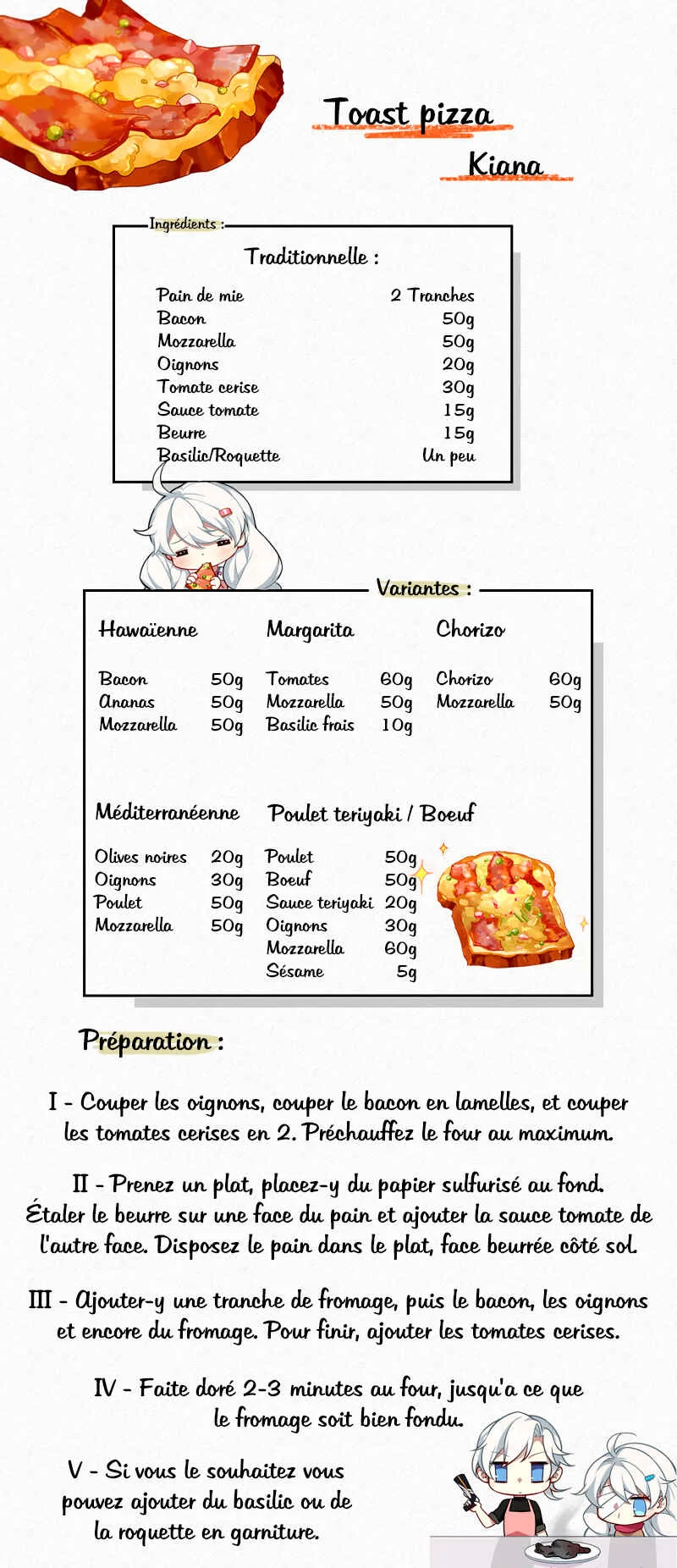 Honkai Impact 3rd - Valkyries' Dining Escapades Chapitre 2: Toast pizza brulé - Page 7