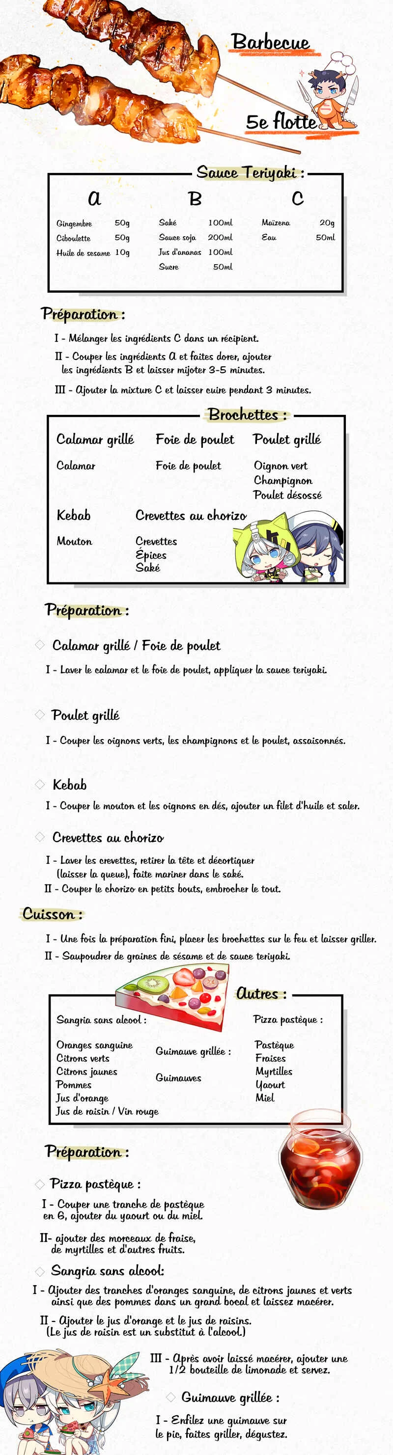 Honkai Impact 3rd - Valkyries' Dining Escapades Chapitre 5: Barbecue d'été sur la plage - Page 13