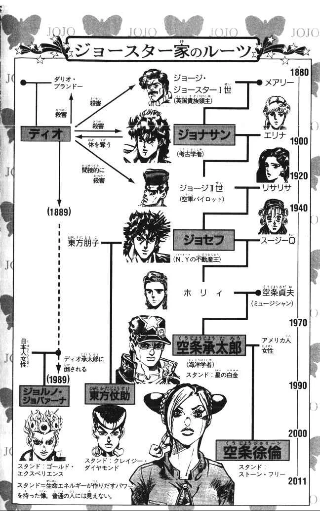 JoJo no Kimyou na Bouken: Part 6 - Stone Ocean Chapitre 1: Stone Ocean! Chapitre 1! - Page 4