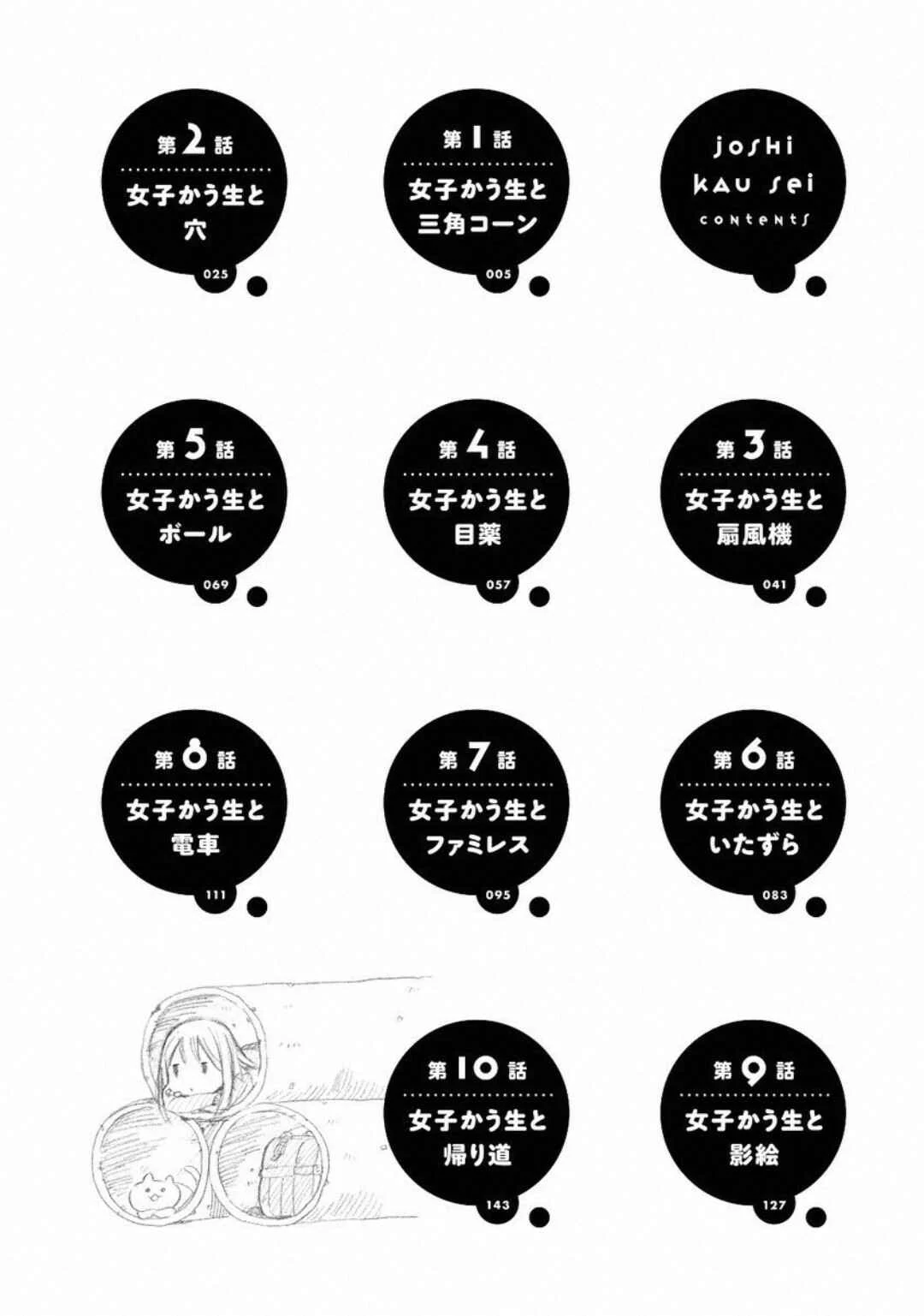 Joshi Kausei Chapitre 1: La lycéenne et le cône de signalisation - Page 3
