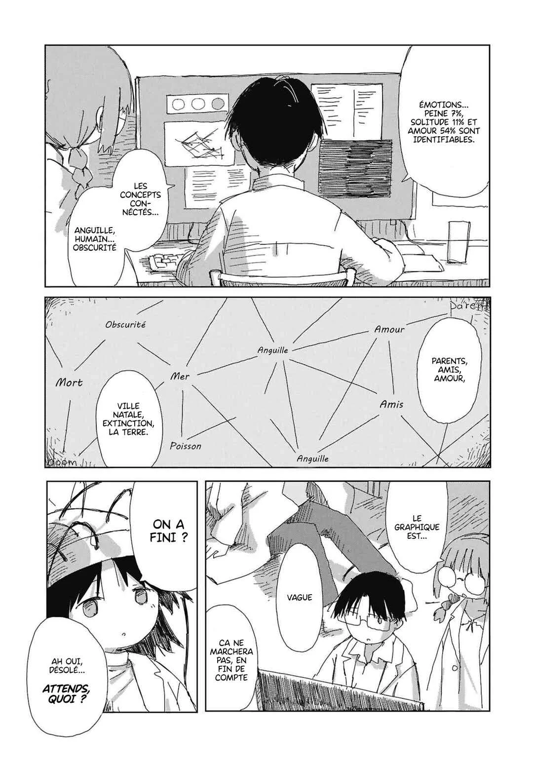 Kaisou Toshi Danpenshuu Chapitre 2: Télépathie - Page 2