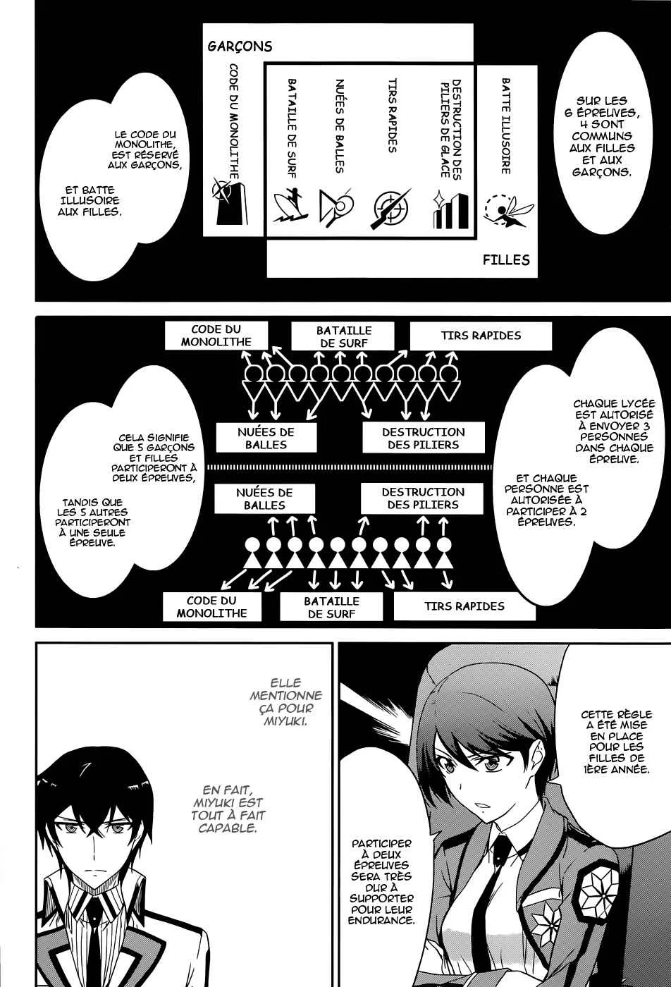 Mahouka Koukou no Rettousei - Kyuukousen-hen Chapitre 1: Après les examens - Page 15