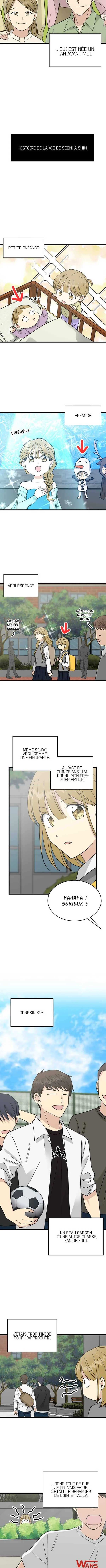 Pimallineun Gwadaesaenghwal Chapitre 1 - Page 2