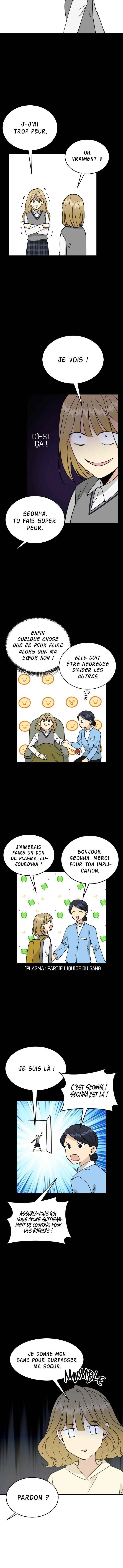 Pimallineun Gwadaesaenghwal Chapitre 1 - Page 11