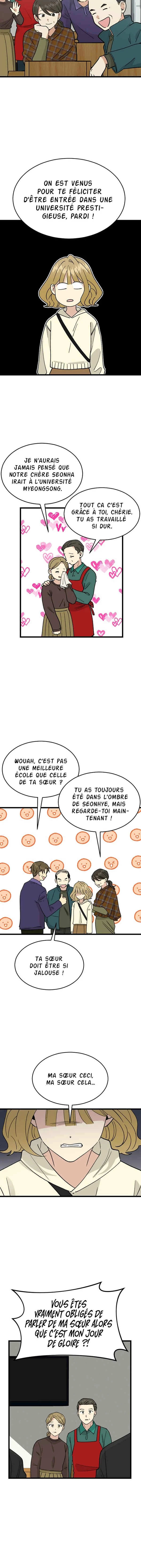 Pimallineun Gwadaesaenghwal Chapitre 2 - Page 12