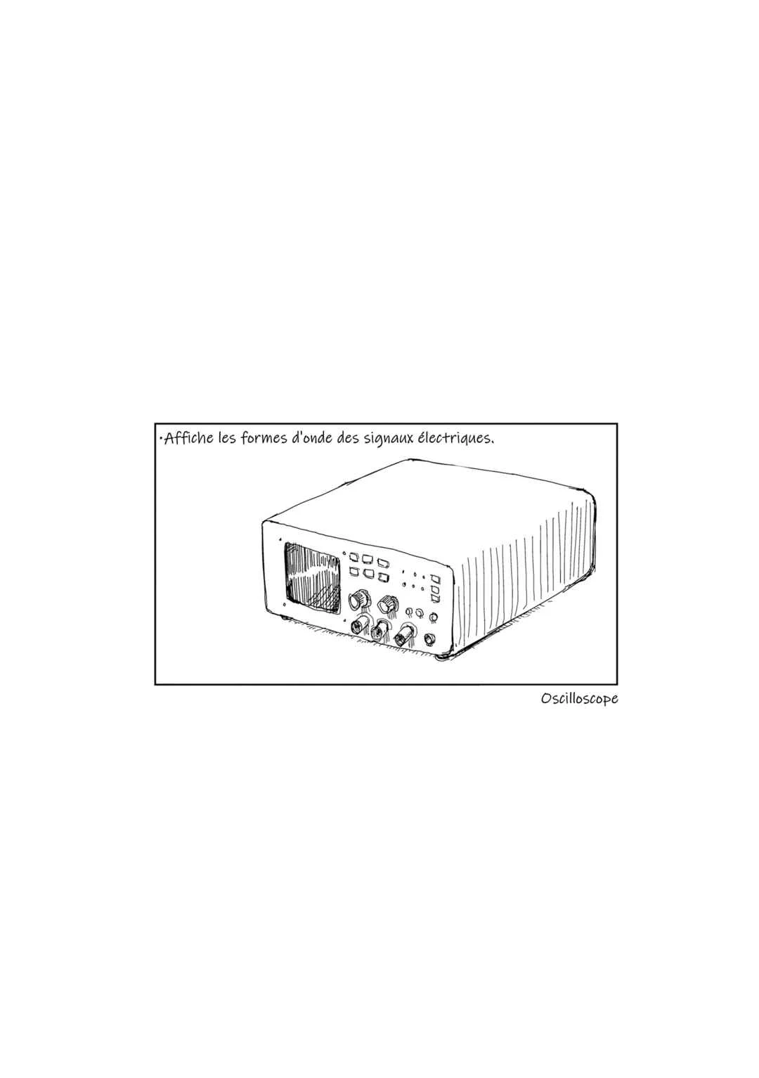 Shimeji Simulation Chapitre 4: Forme - Page 12