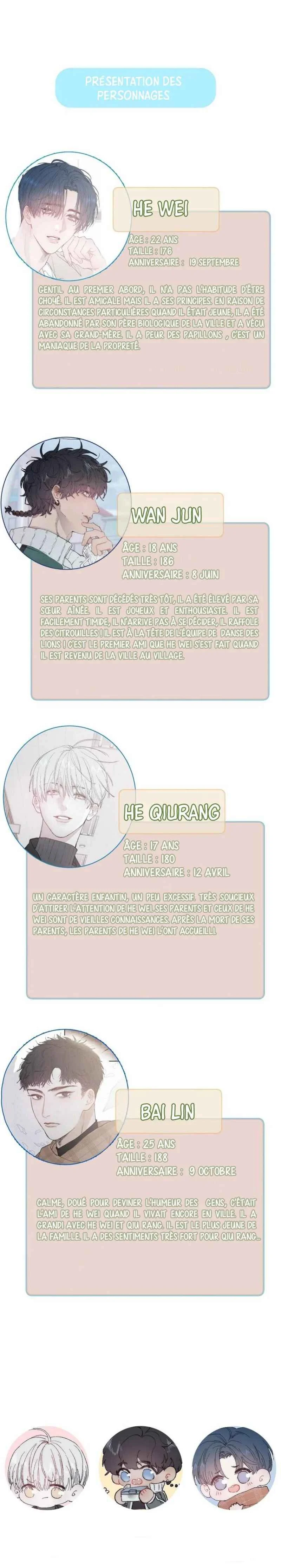 Spring is Coming Chapitre 0 - Page 10