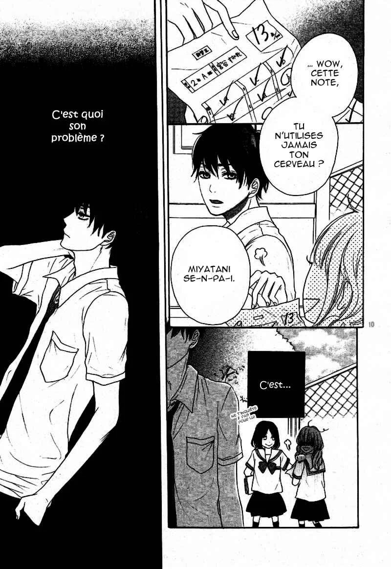 Sumire Syrup Chapitre 1 - Page 11