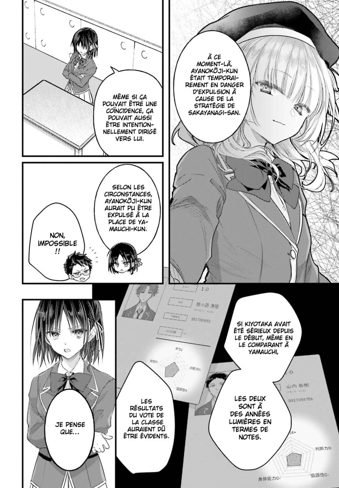 Youkoso Jitsuryoku Shijou Shugi no Kyoushitsu e 2-nensei-hen 2nd Stage Chapitre 2: Room 2 - Page 17