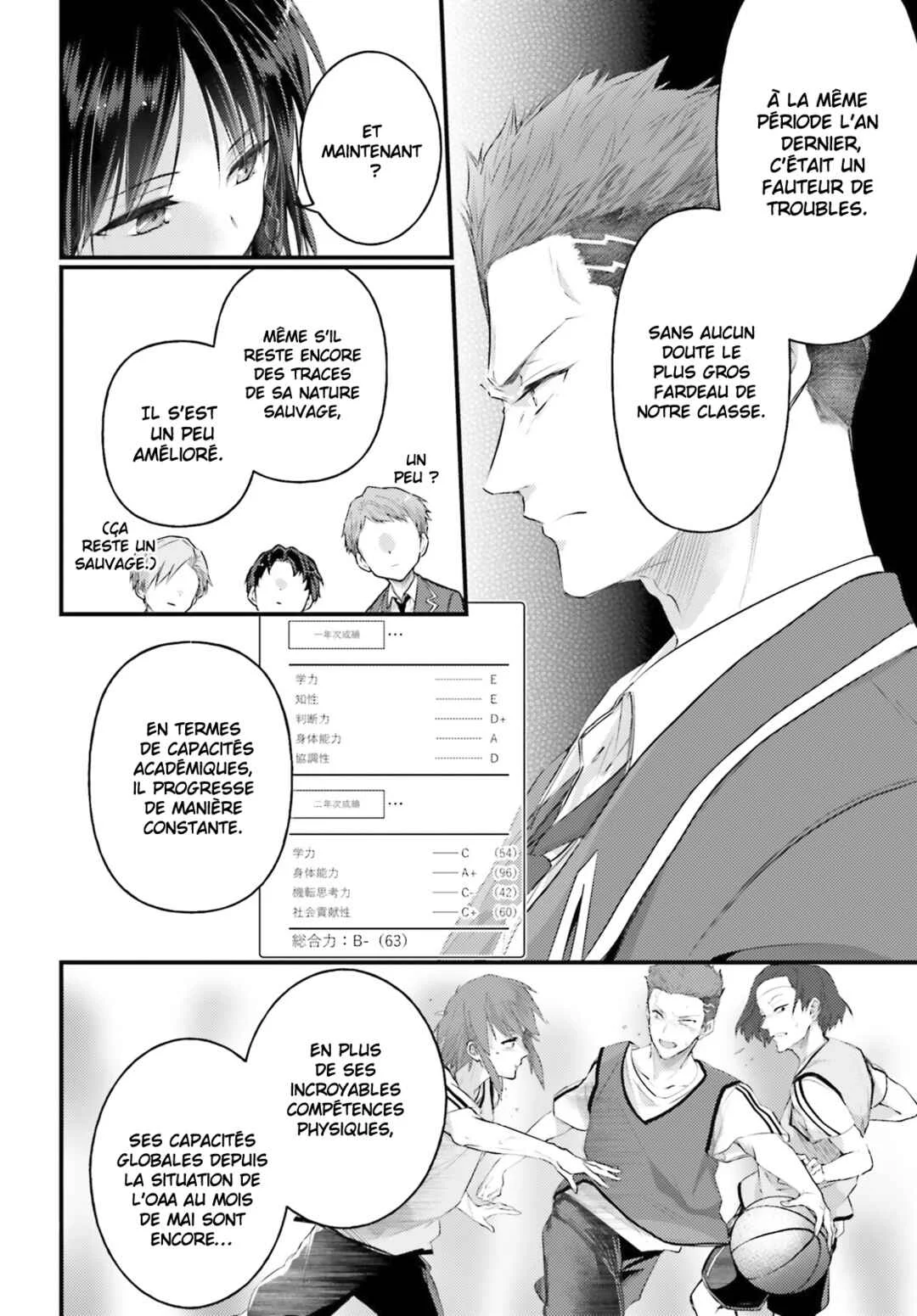 Youkoso Jitsuryoku Shijou Shugi no Kyoushitsu e 2-nensei-hen 2nd Stage Chapitre 2: Room 2 - Page 21