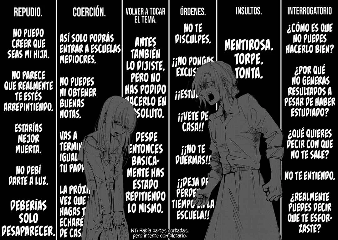 A Mother's Love, a Daughter's Prison Capítulo 5: 6 tipos de abuso verbal. - Page 8