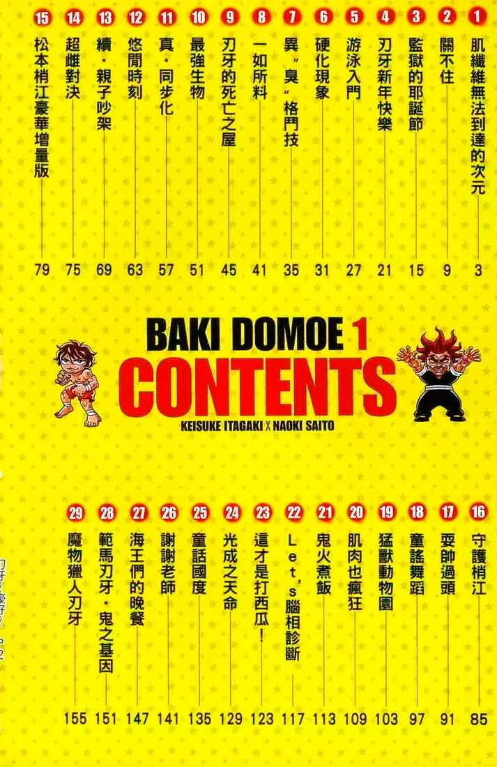 Baki Domoe Capítulo 1: La Dimensión que las Fibras Musculares no Pueden Alcanzar - Page 6