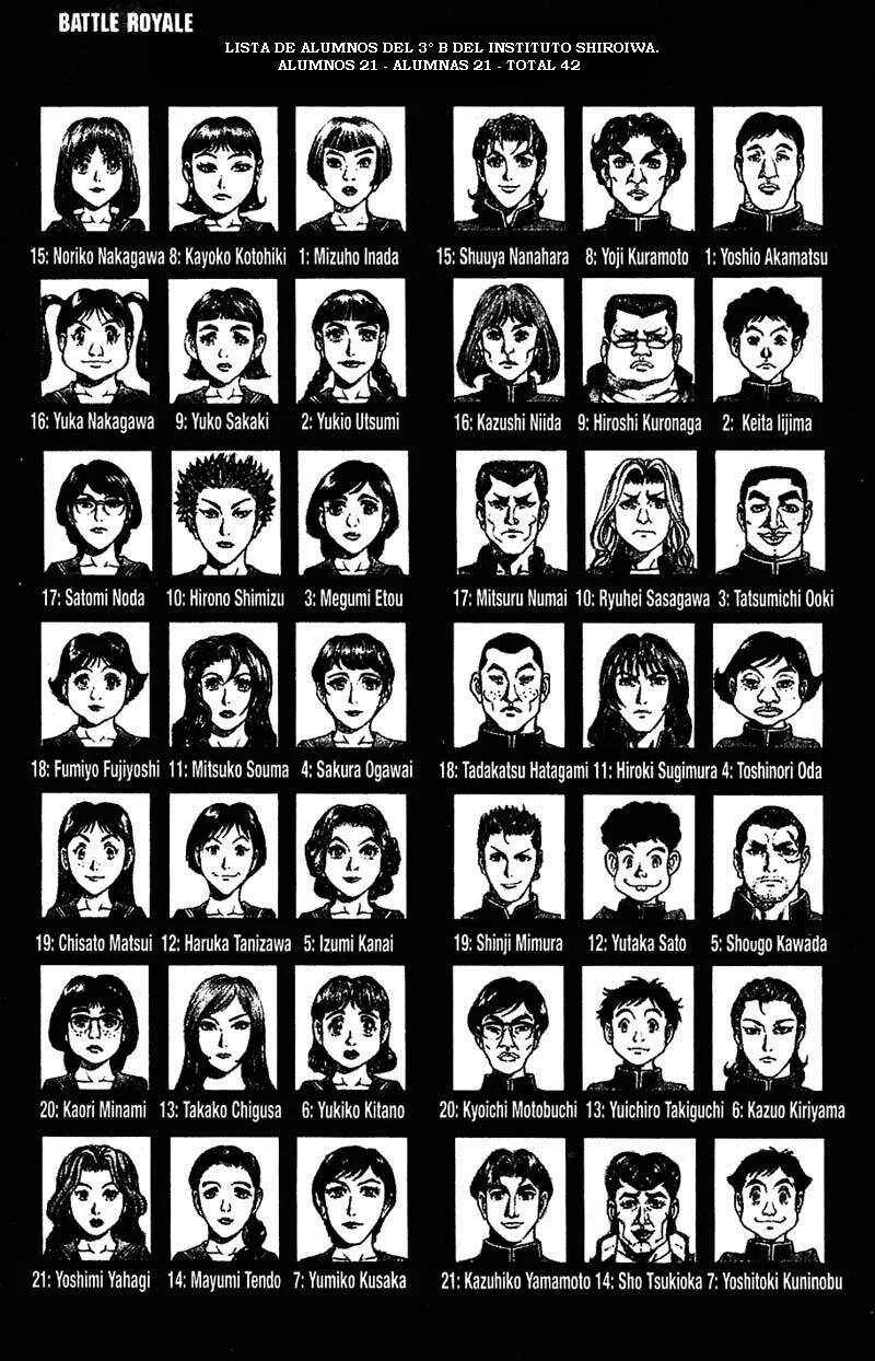 Battle Royale Capítulo 1: El Peor Juego en la Historia - Page 42