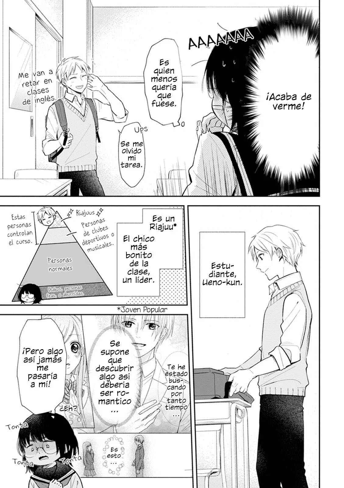Busu ni Hanataba o. Capítulo 1: La Fea y el Riajuu - Page 8
