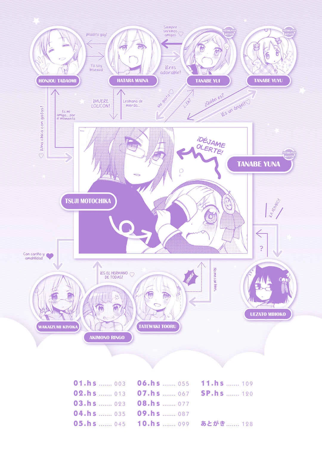 Hshs Sasero!! Capítulo 1 - Page 4