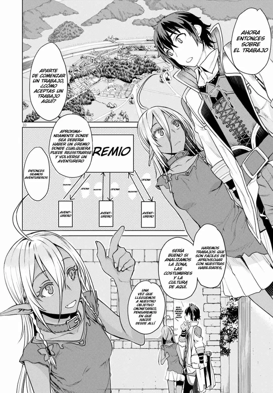 Isekai de Skill wo Kaitai Shitara Cheat na Yome ga Zoushoku Shimashita - Gainen Kousa no Structure Capítulo 2 - Page 11