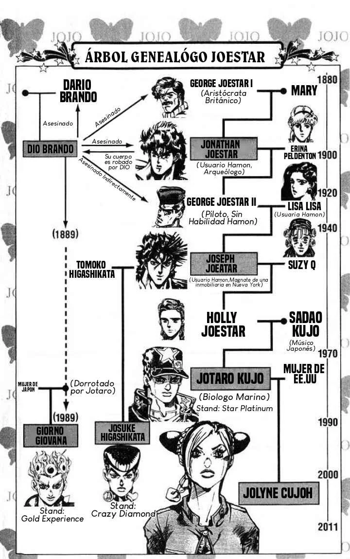 JoJo no Kimyou na Bouken: Part 6 - Stone Ocean Capítulo 1: Stone Ocean Parte 1 - Page 7