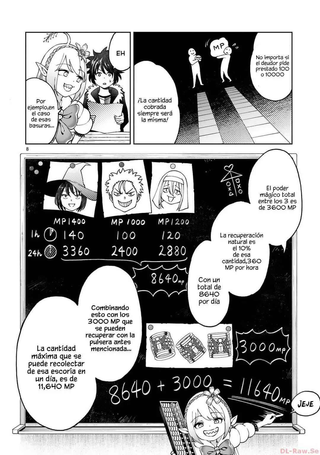 Kashita Maryoku wa "Ribobarai" de Kyousei Choushuu ~Youzumi to Party Tsuihousareta Ore wa, Kawaii Support Yousei to Issho ni Toritateta Maryoku wo Unyou shite Saikyou wo Mezasu.~ Capítulo 4 - Page 9