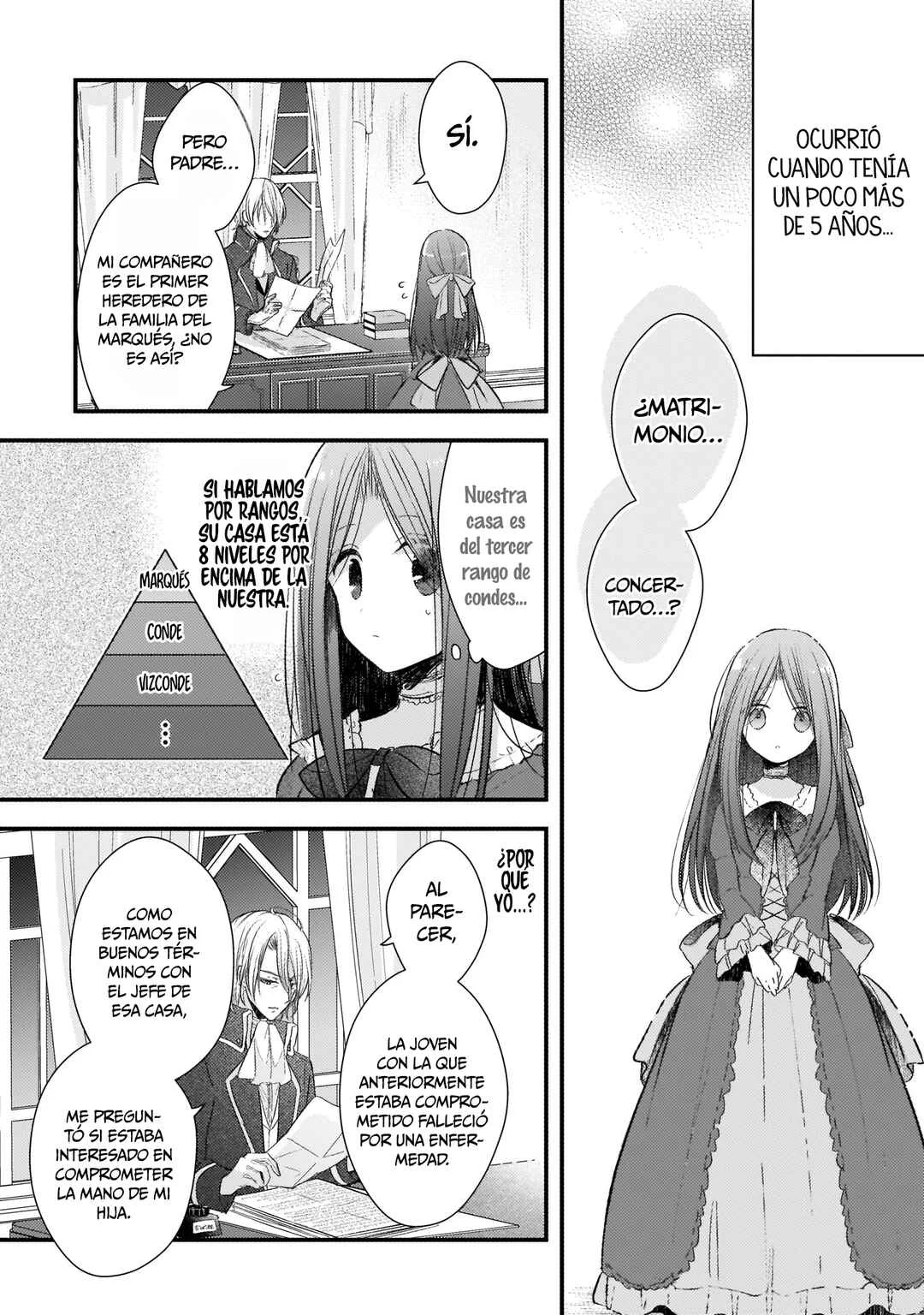 Konyakusha wa, watashi no imouto ni koi o suru Capítulo 1: Prólogo - Page 8