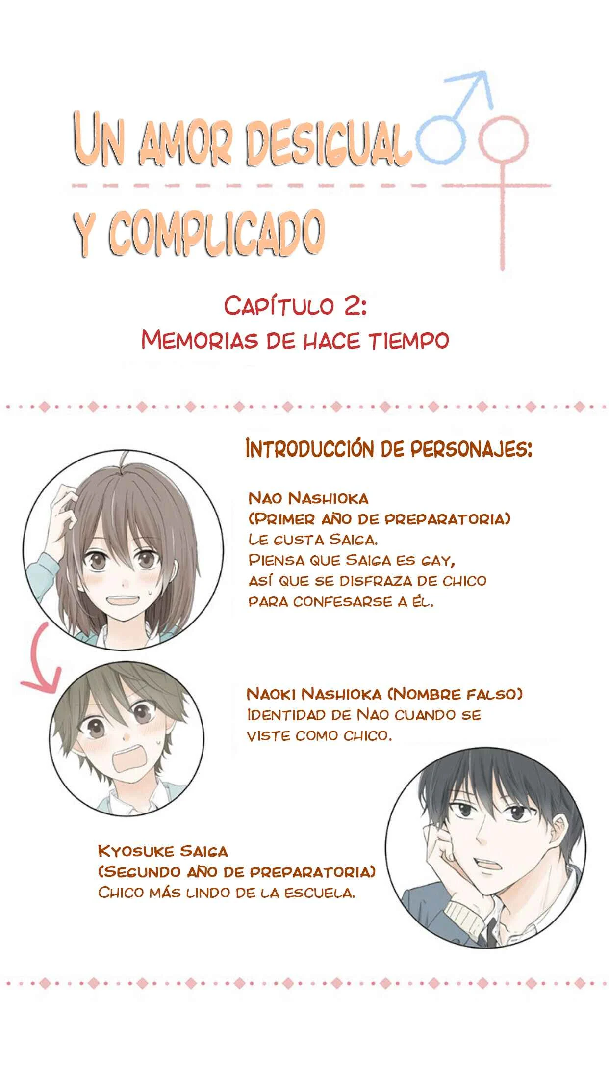 Mismatched Love Capítulo 2: Memorias de hace tiempo - Page 7