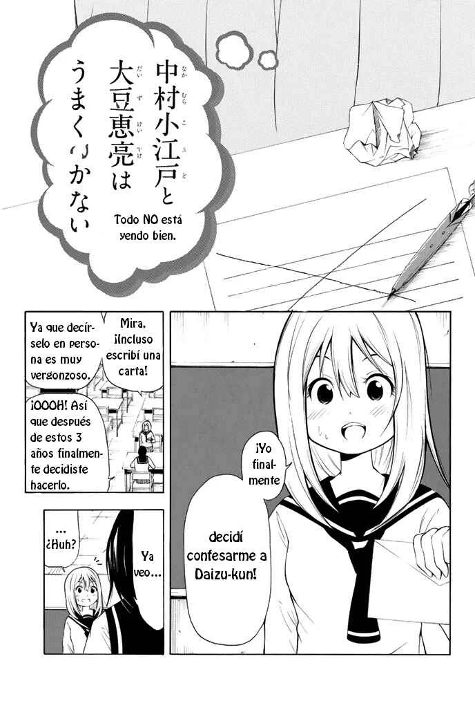 Nakamura Koedo to Daizu Keisuke wa Umakuikanai Capítulo 1 - Page 2