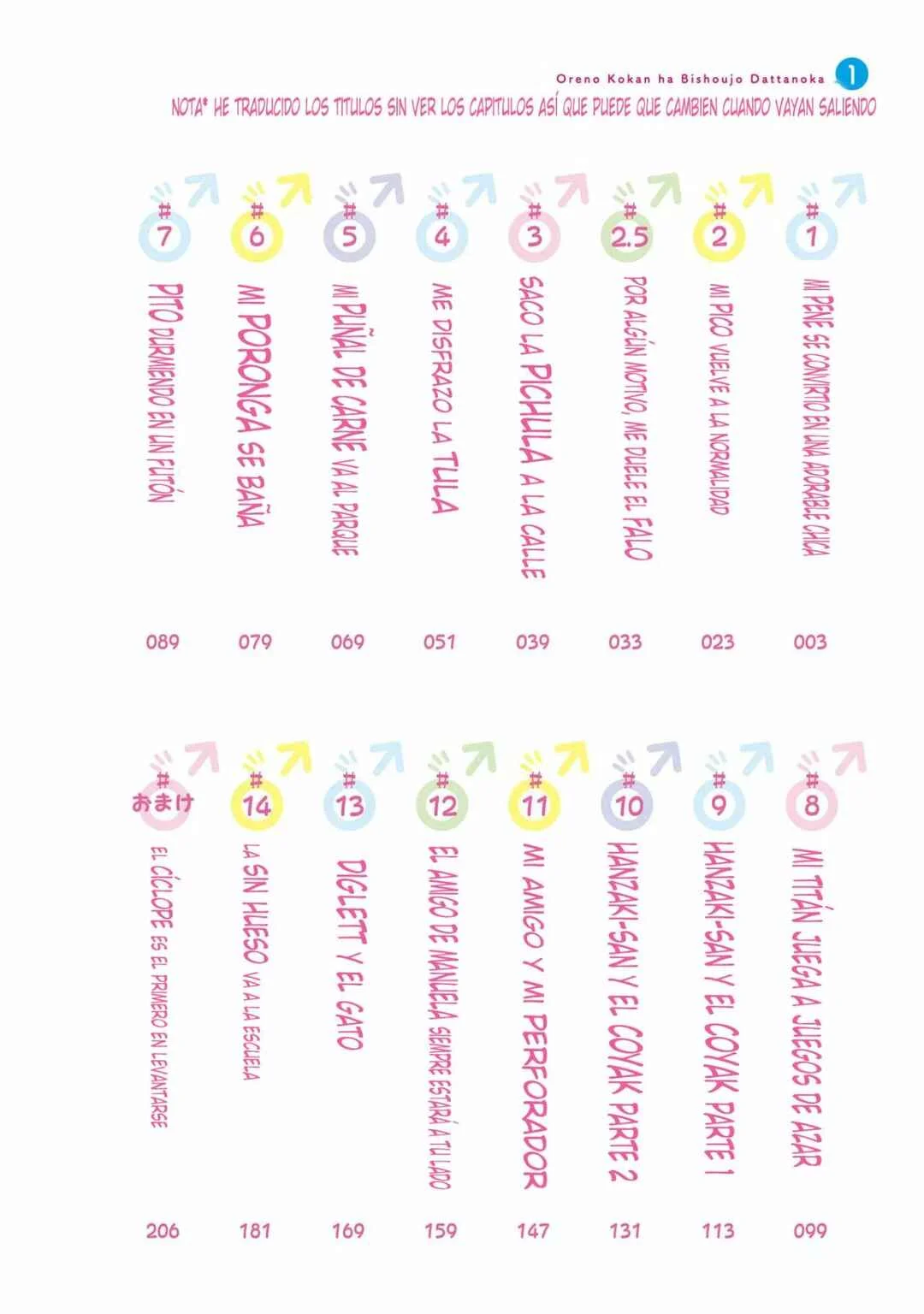 Ore no Kokan wa Bishoujo Datta no ka Capítulo 1 - Page 5