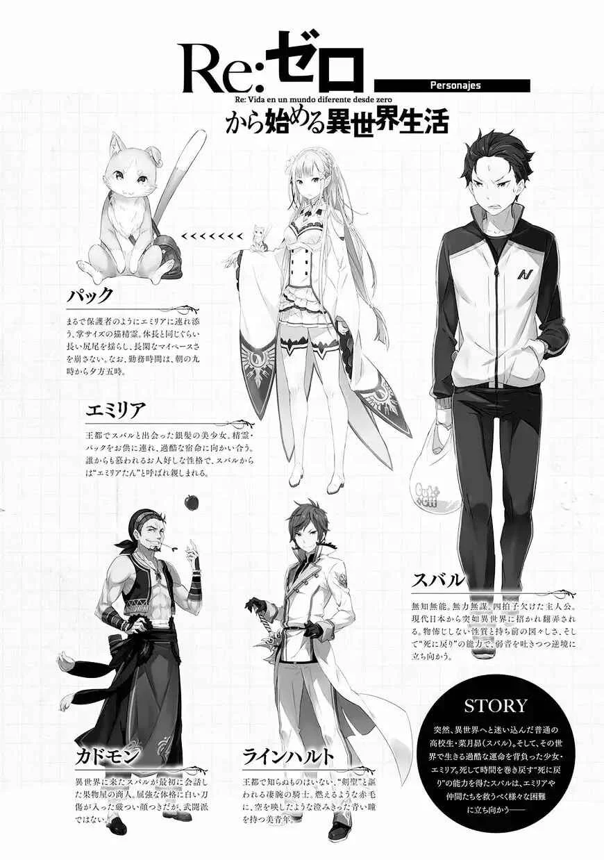 Re:Zero kara Hajimeru Isekai Seikatsu: Koushiki Anthology Comic Capítulo 1 - Page 8