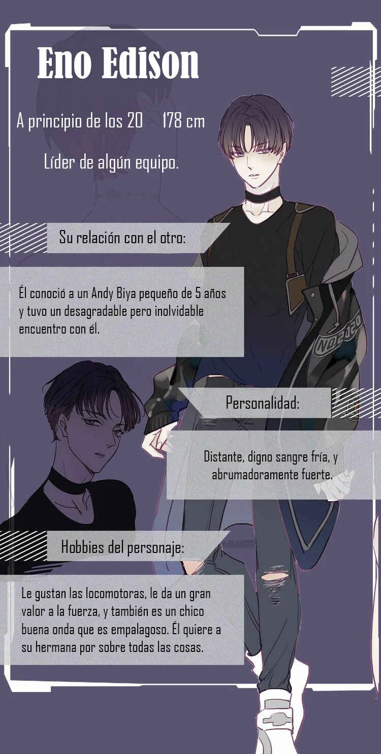 Restart Capítulo 0.2: Descripción del personaje - Page 11
