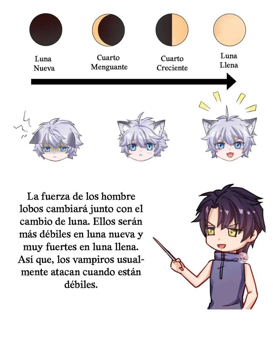 Shush! Hide Your Tail Capítulo 4: Mi nombre es Zhouxing Bai  - Page 38