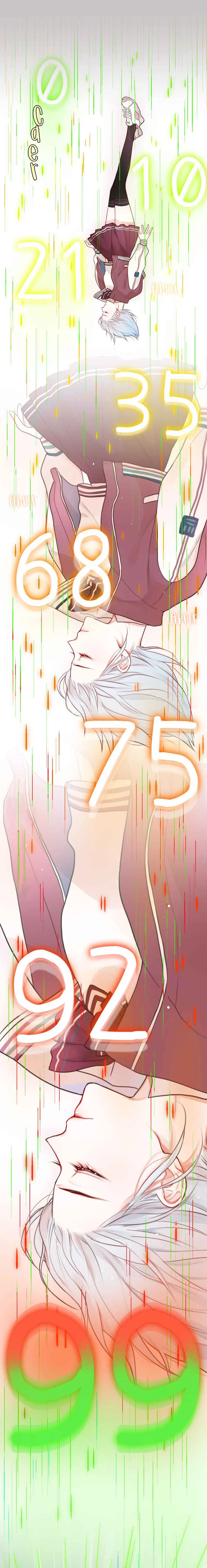 Stay Awake All Night Capítulo 1 - Page 15