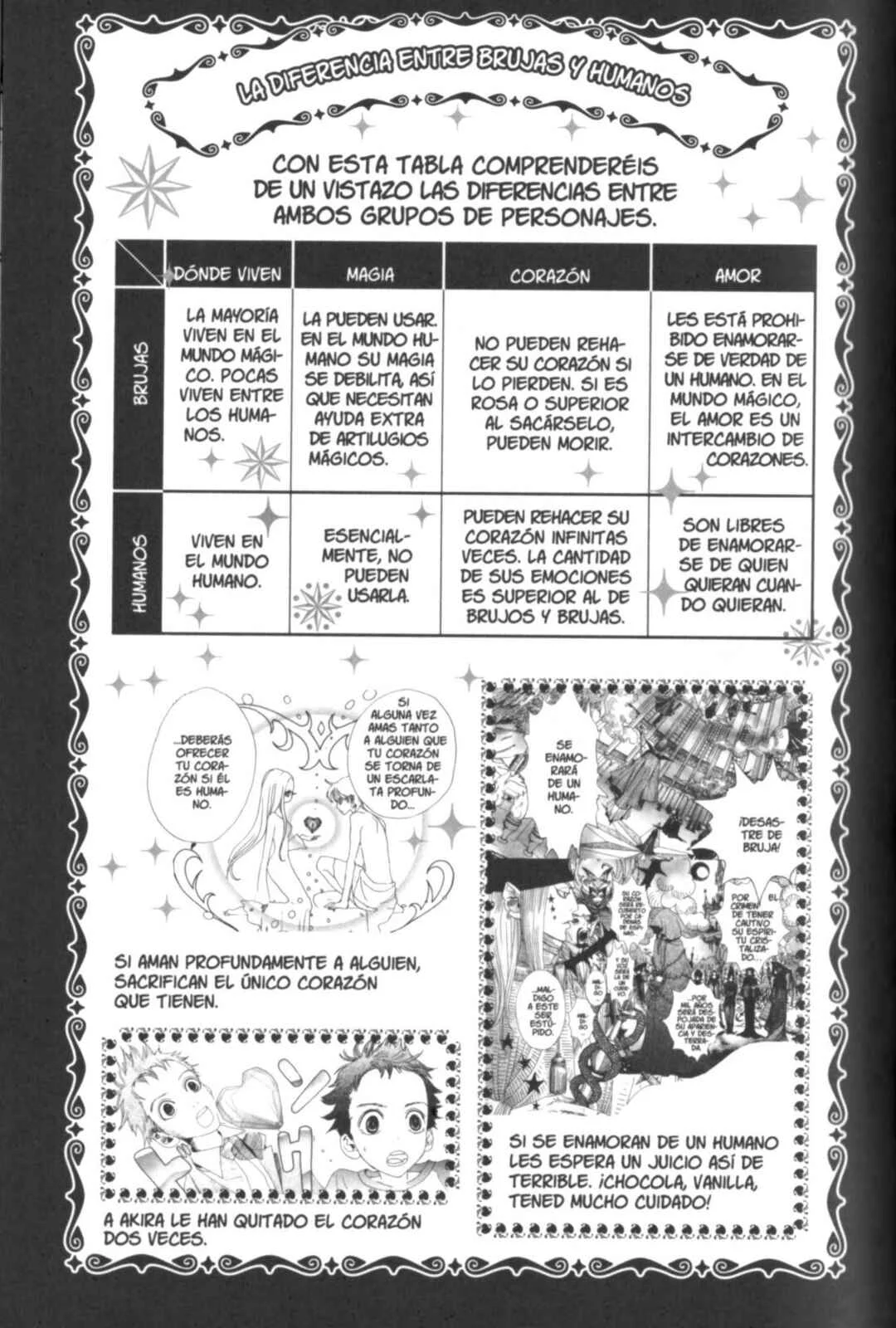 Sugar Sugar Rune Capítulo 3: Club de periodismo: Asalto✰ Entrevista - Page 33