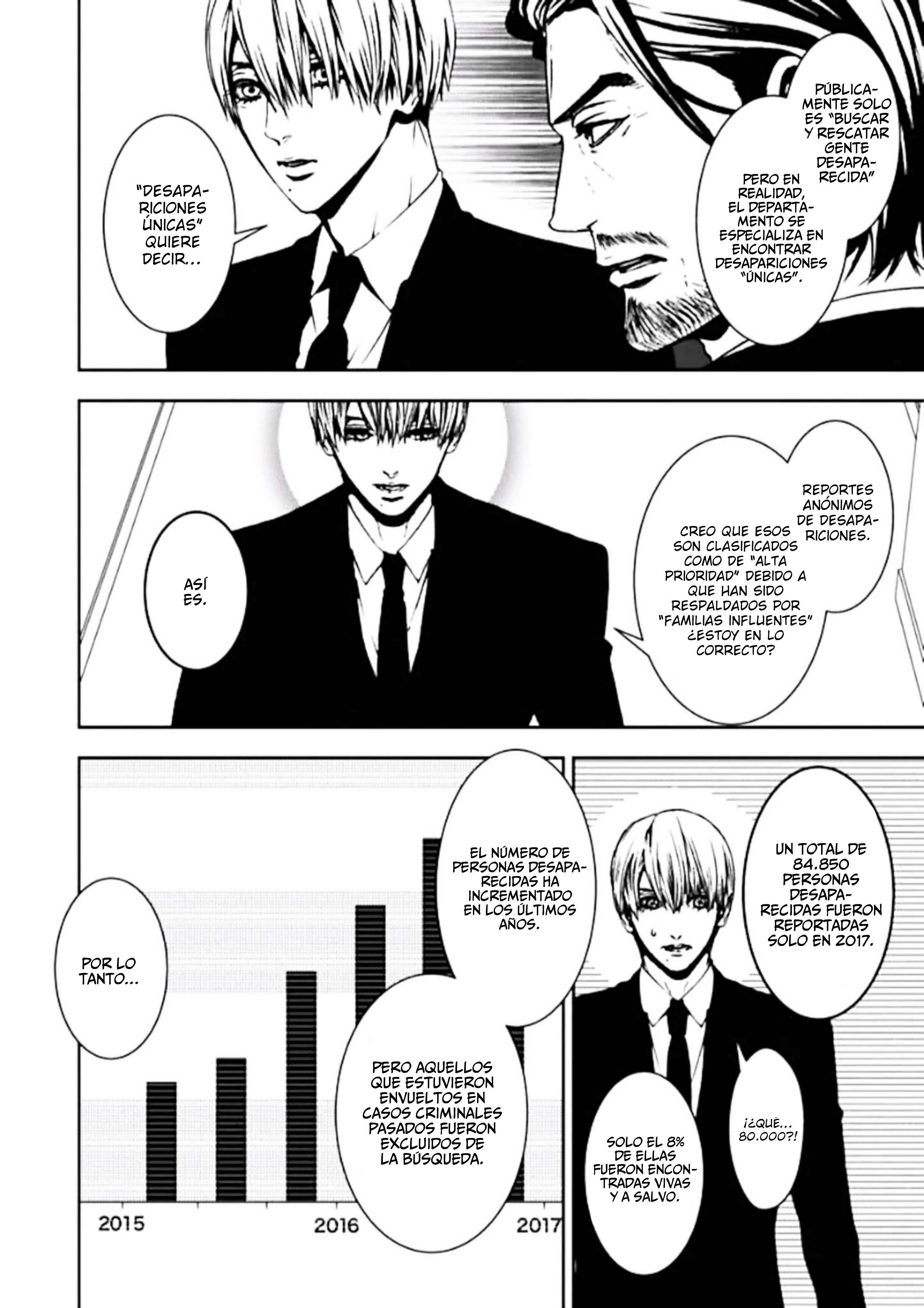 Suicide Line Capítulo 1: Sala de rastreo - Page 15