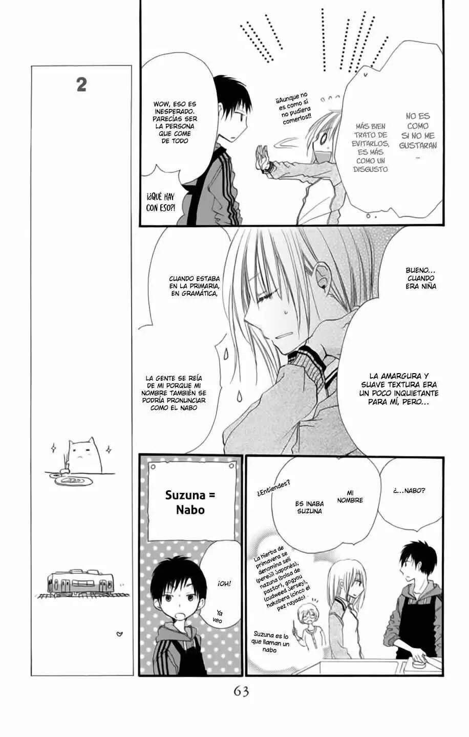 Tonari wa Nani o Kuu Hito zo Capítulo 1 - Page 22