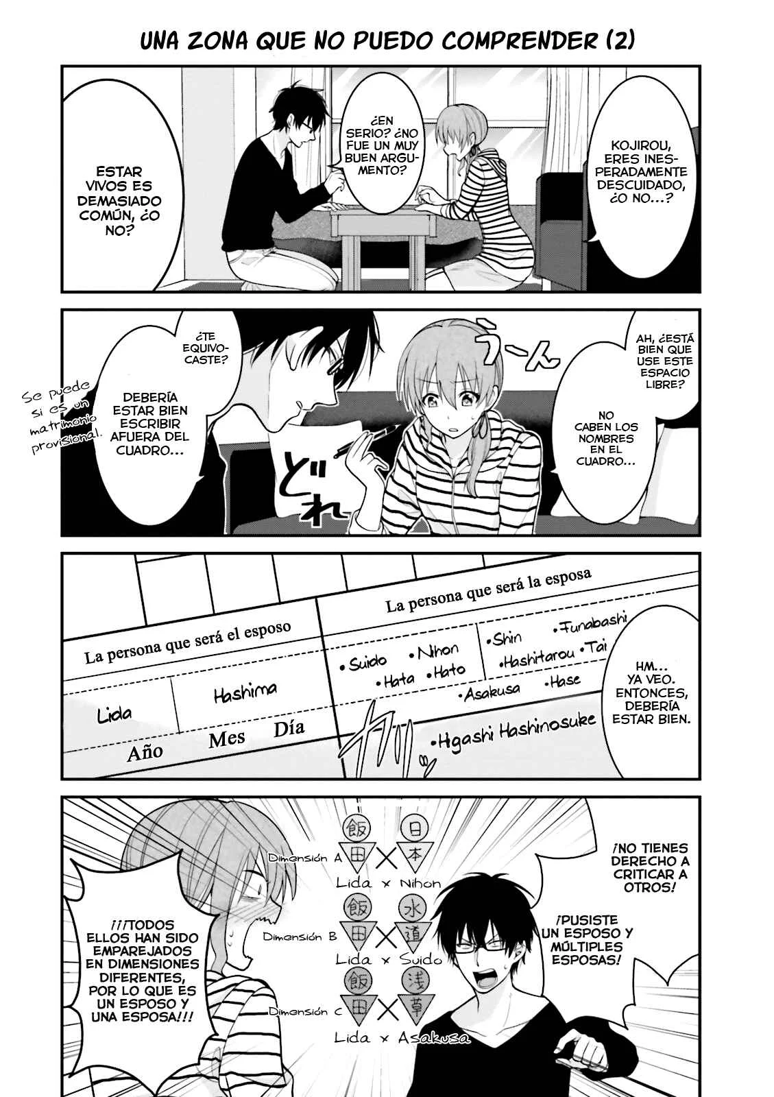 Uchi no Kore ga Kore na mon de Capítulo 2 - Page 10