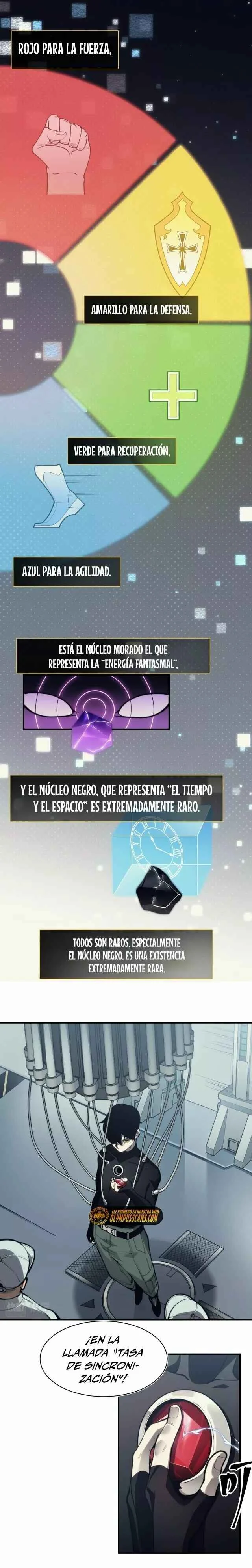 Wo, Jinhua, Emo Capítulo 3 - Page 3