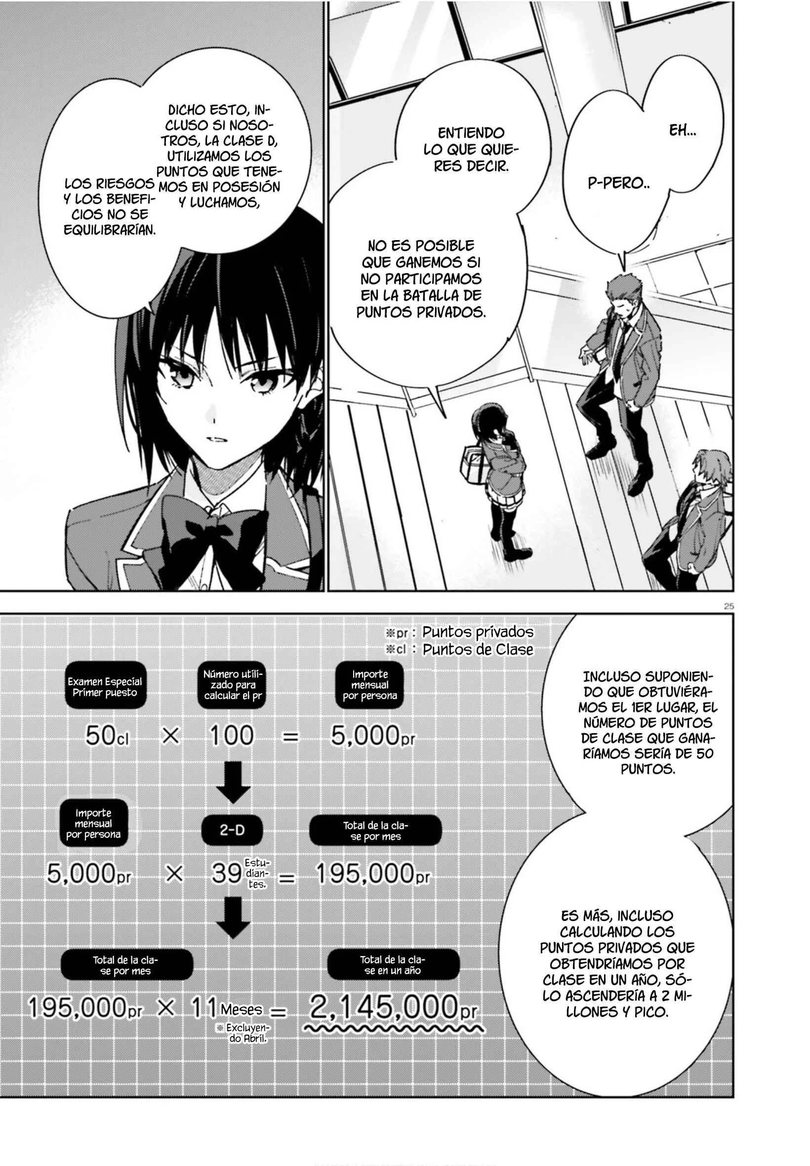 Youkoso Jitsuryoku Shijou Shugi no Kyoushitsu e: 2-nensei-hen Capítulo 4: Room 4 - Page 26