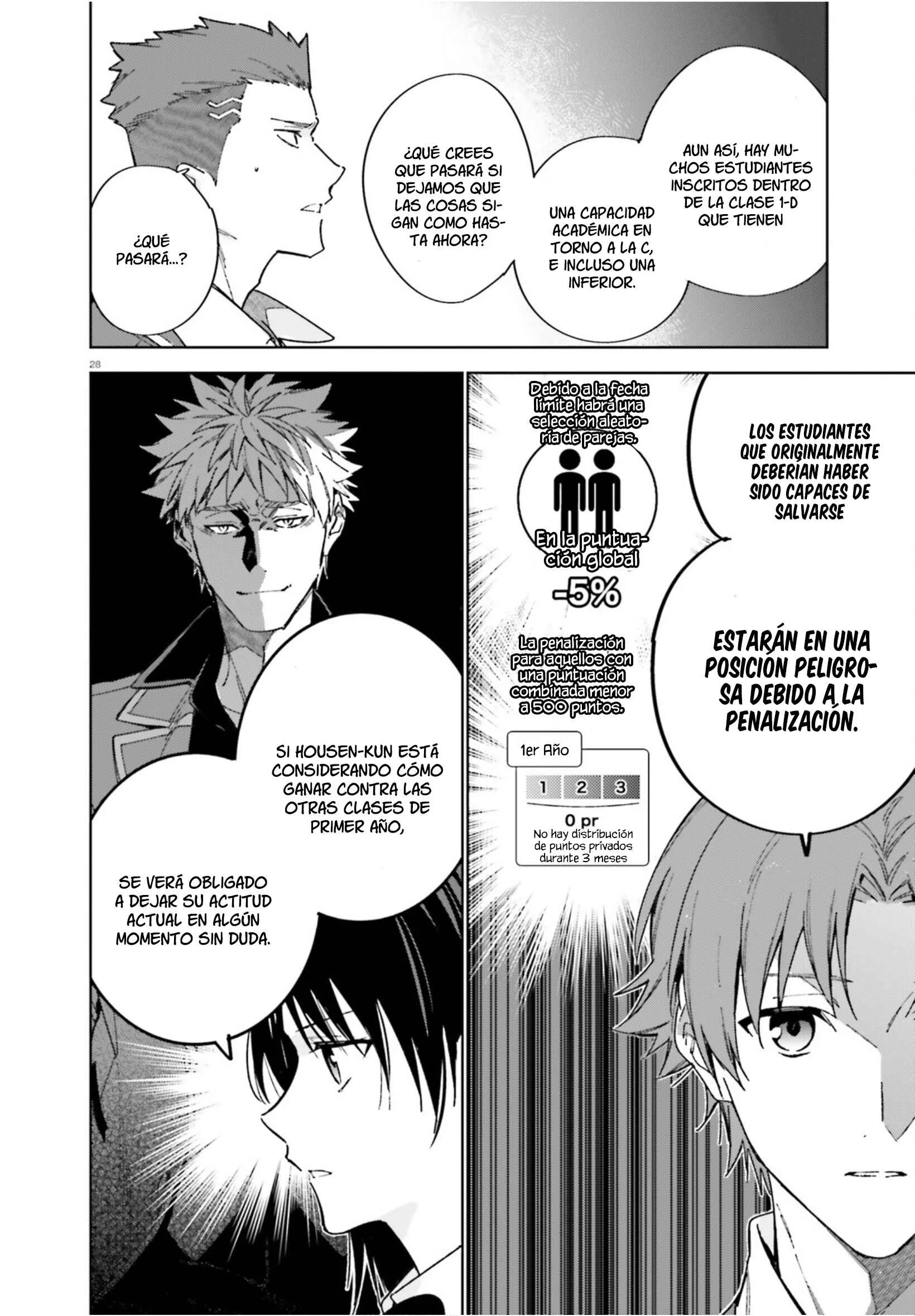 Youkoso Jitsuryoku Shijou Shugi no Kyoushitsu e: 2-nensei-hen Capítulo 4: Room 4 - Page 29